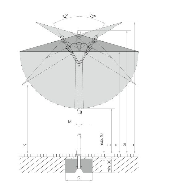 Schema Alu smart 1